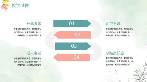 清新手绘水彩教师教学说课PPT模板