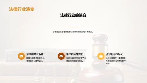 律师成长之路