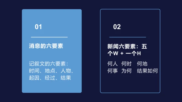 八年级上册第一单元任务二 新闻采访 课件(共25张PPT)