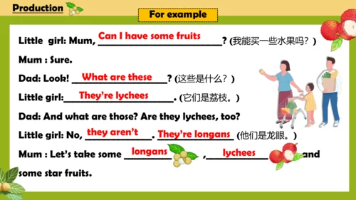 Unit6 It is grapefruit.lesson 35-36课件（共18张PPT）