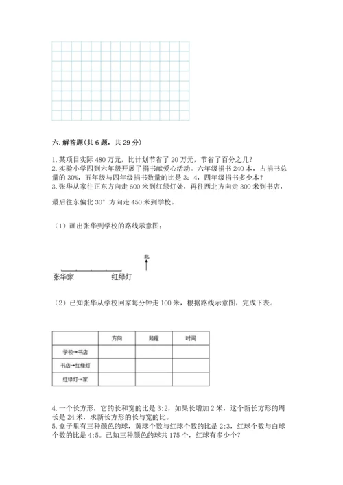 人教版六年级上册数学期末模拟卷附答案ab卷.docx