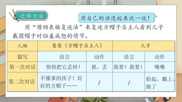 【核心素养】部编版语文三年级下册-26. 方帽子店（课件）