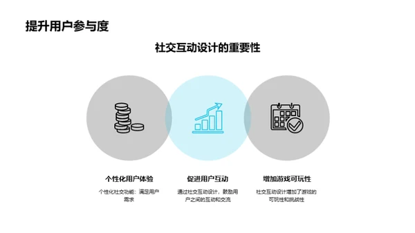 游戏社交化新纪元