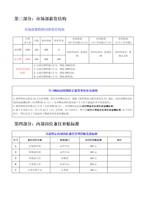 教育培训机构新薪酬制度