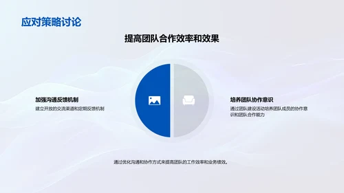 团队建设效果报告PPT模板