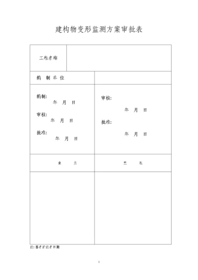 施工监测方案.docx