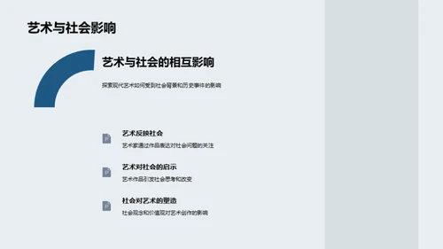 探秘现代艺术