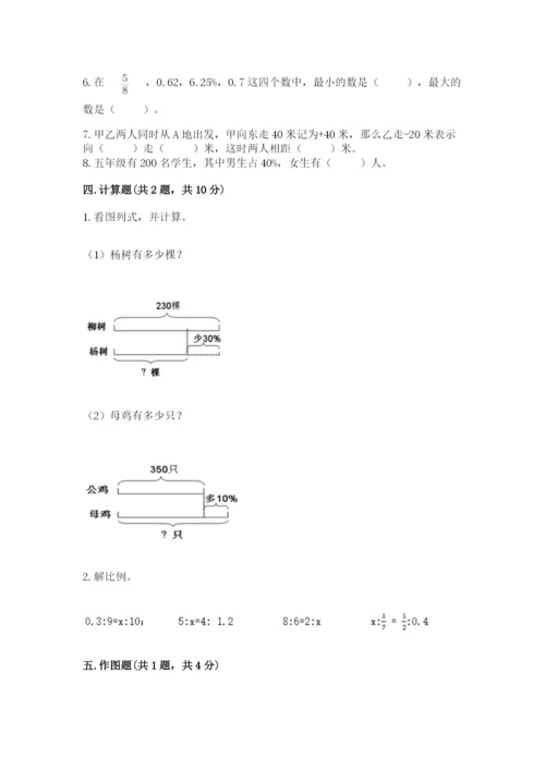 肥西县六年级下册数学期末测试卷（综合题）.docx