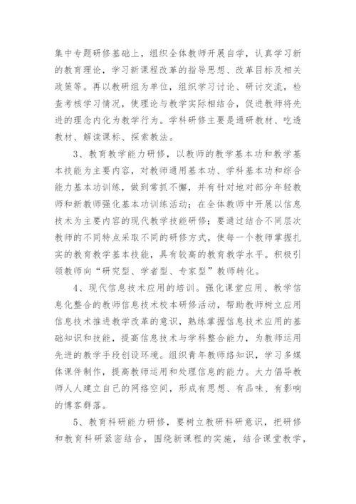 校本研修计划书_1.docx