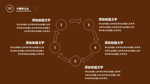 历史学考古专业古罗马角斗场通用PPT课件模板