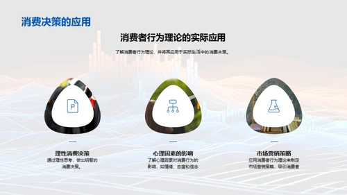 经济学探秘之旅