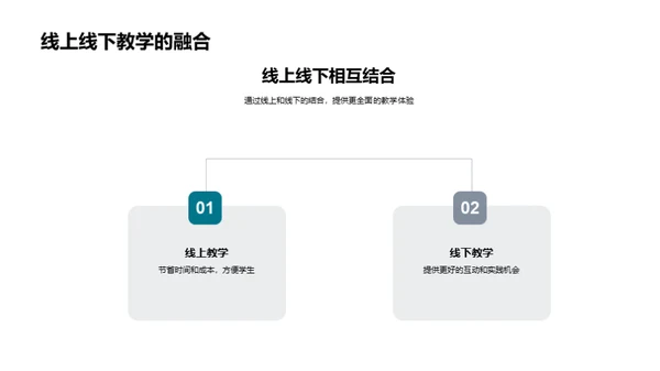 探索未来教育之路