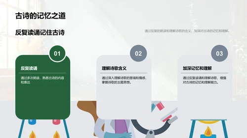 古诗学习与鉴赏PPT模板