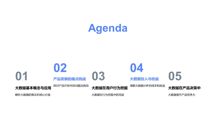 大数据驱动的产品策略报告PPT模板