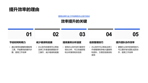 法律案例办公分析PPT模板