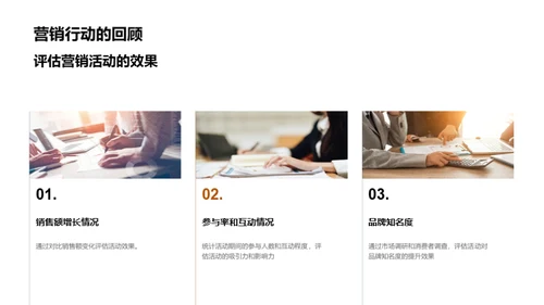 深度解析小满营销