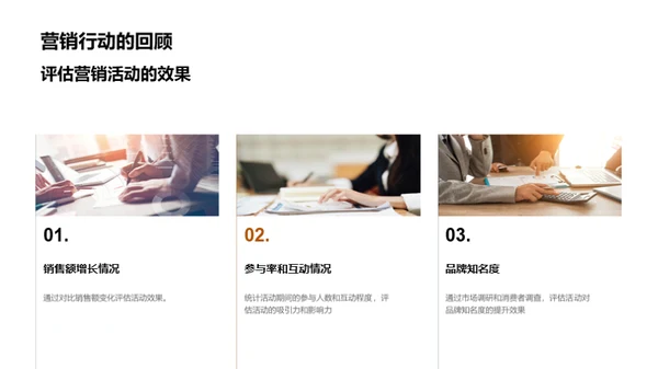 深度解析小满营销