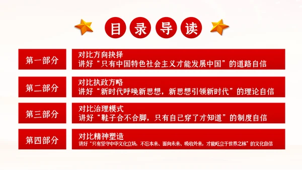中国青年应从四个对比读懂四个自信共青团团课PPT