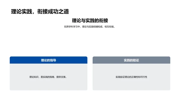 跨学科学习指南PPT模板