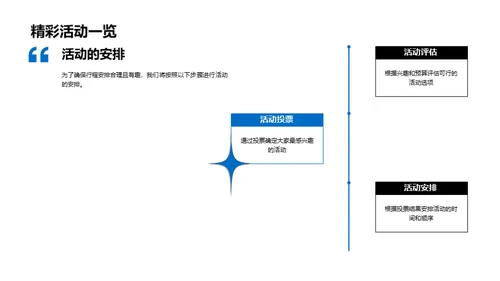 毕业旅行的无限魅力