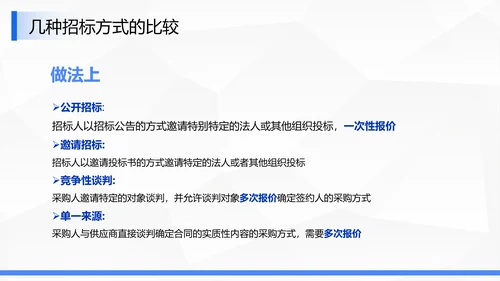 企业商务局招投标知识培训ppt模板