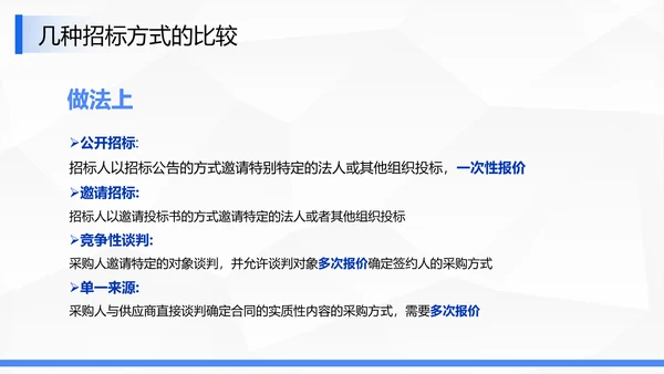 企业商务局招投标知识培训ppt模板