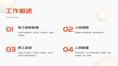 白橙精品几何微立体工作总结PPT模板