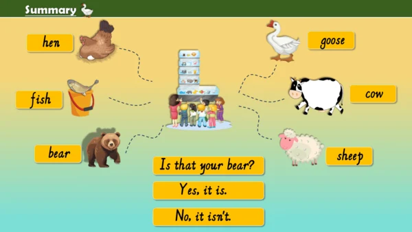 Unit5 Is this your schoolbag？ lesson 27-28  课件(共16