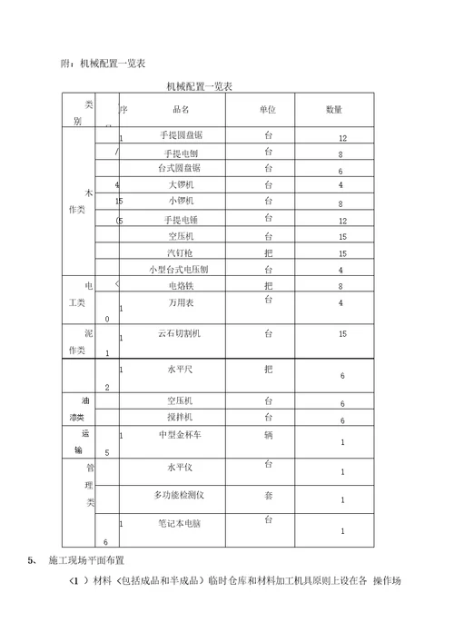 建设银行装饰工程施工方案设计