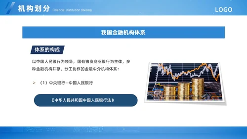 蓝色扁平简约金融知识培训ppt模板