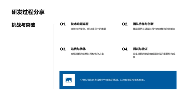 探析科技创新之路PPT模板