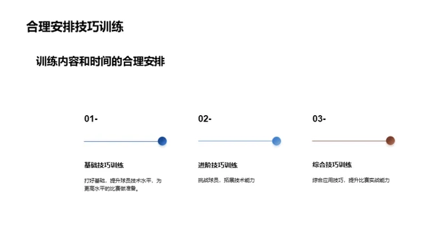 足球技巧训练