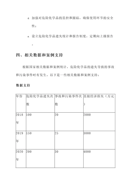 危险化学品遗失管理方案