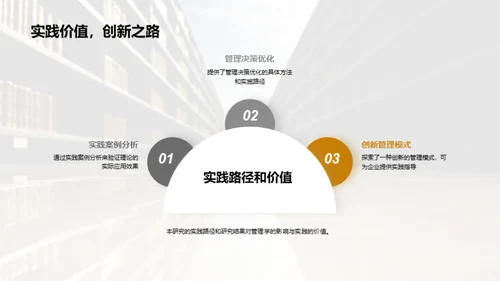 管理学演进与探索