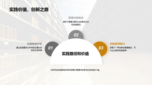 管理学演进与探索