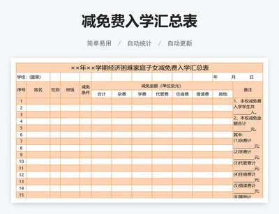 减免费入学汇总表