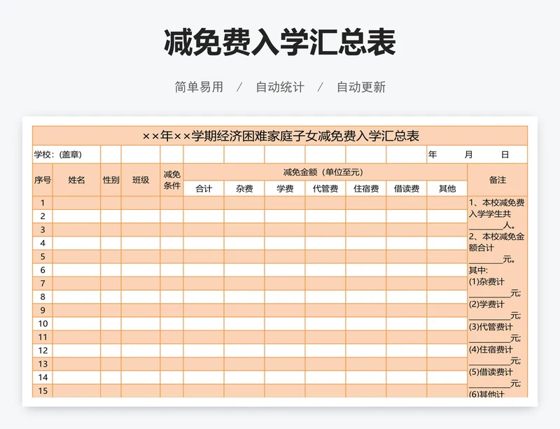 减免费入学汇总表