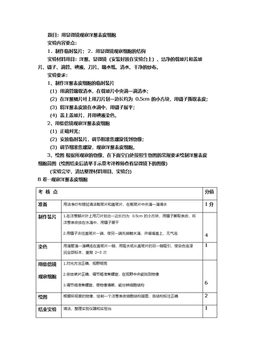 2017年六安市中考生物实验操作考试试题及实验报告评分标准(共2页)