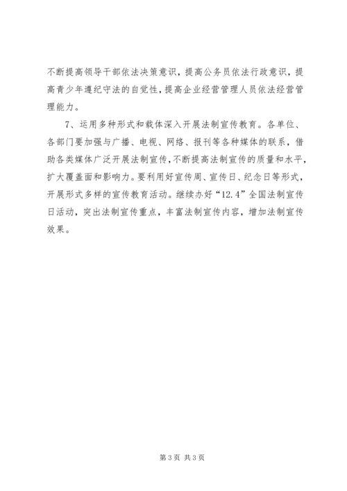 二00六年路南街道法制宣传教育工作计划.docx