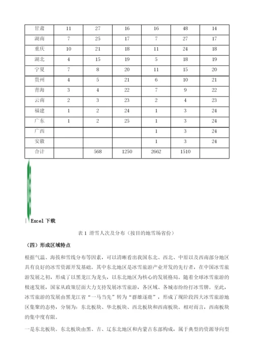 中国冰雪旅游发展现状与展望.docx