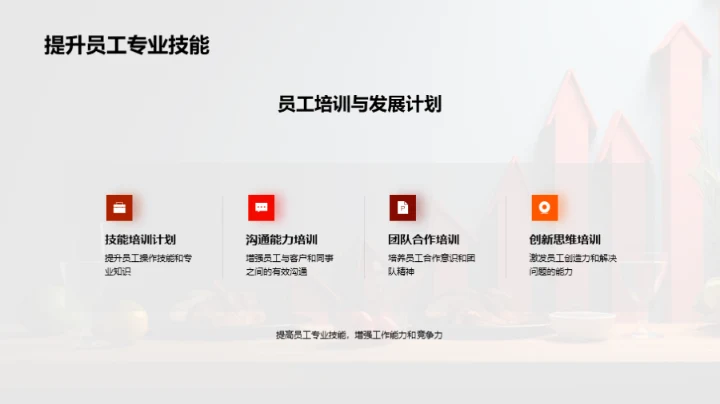 餐饮领航：半年业绩透视