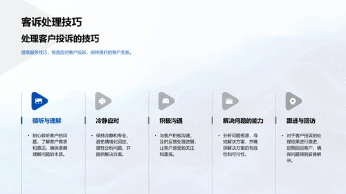 新员工服务技巧培训PPT模板