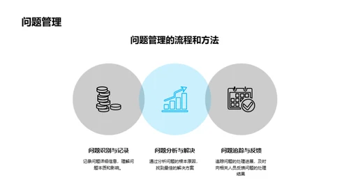 项目管理基础培训