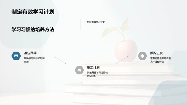 塑造小学霸