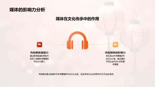 媒体与清明文化