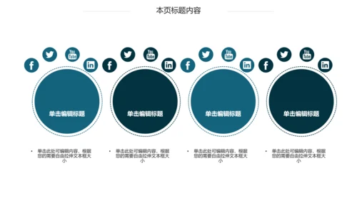 金融理财创业投资银行证券PPT模板