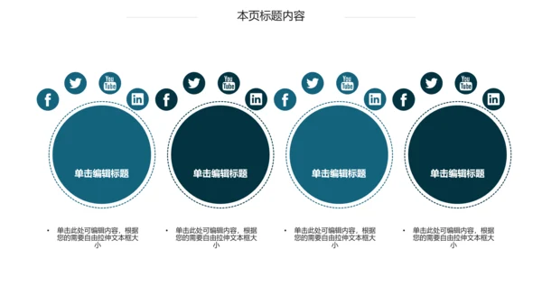 金融理财创业投资银行证券PPT模板