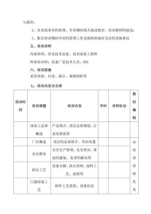 新入职大学生培训专题方案.docx