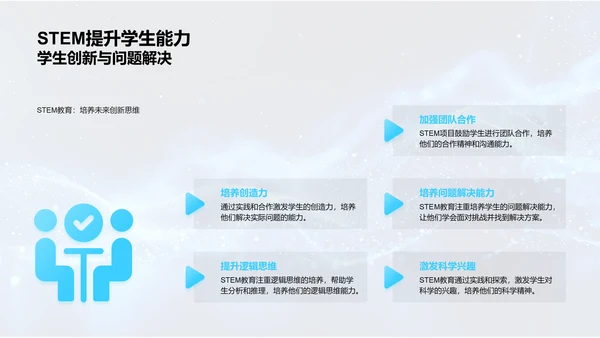 STEM教学策略汇报PPT模板