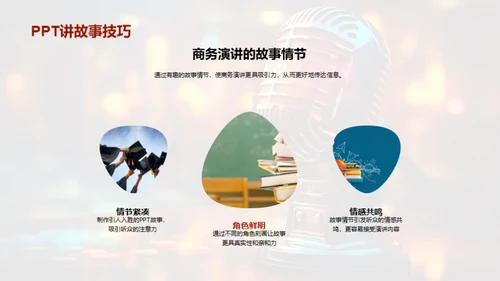 PPT在商务演讲中的魔力